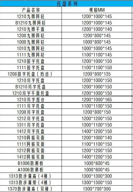 �����бP��r��